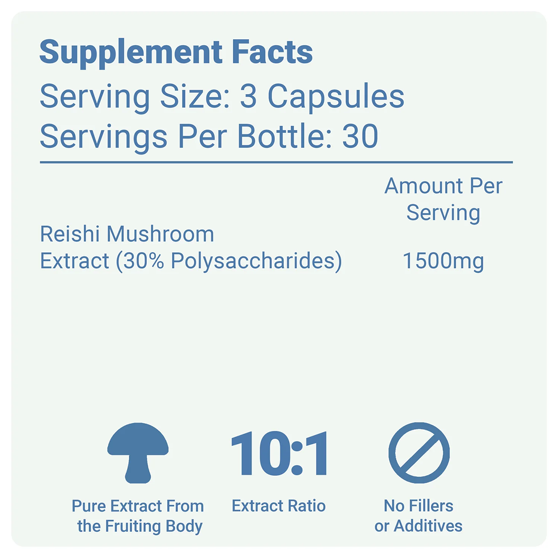 Reishi Mushroom Capsules